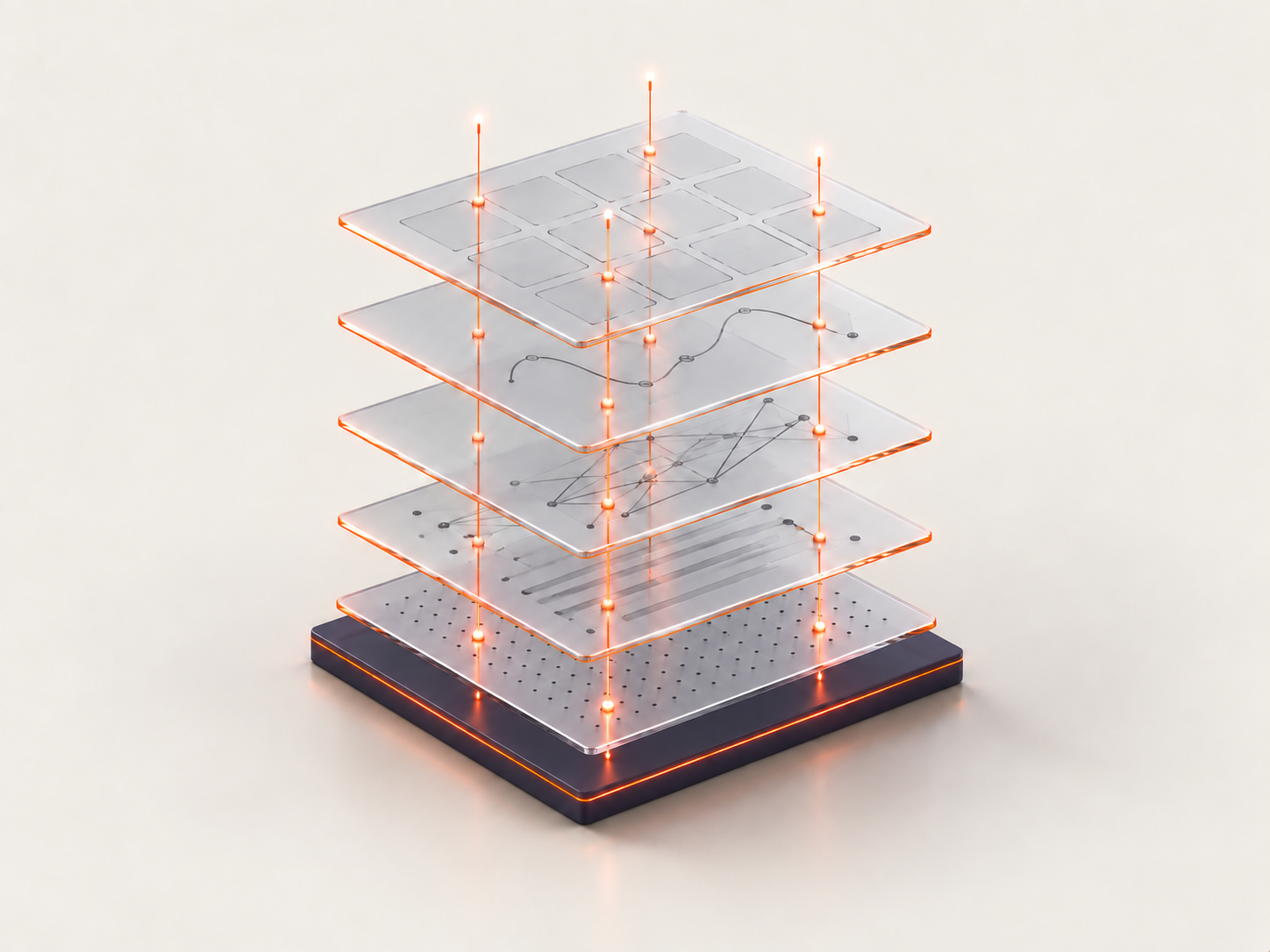 Five stacked platform layers in one architecture